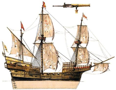 tudor ship|tudor ships explained.